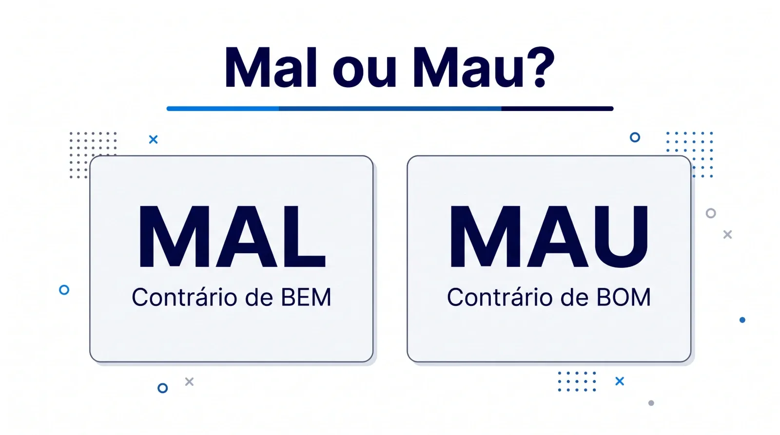 Mal ou Mau?