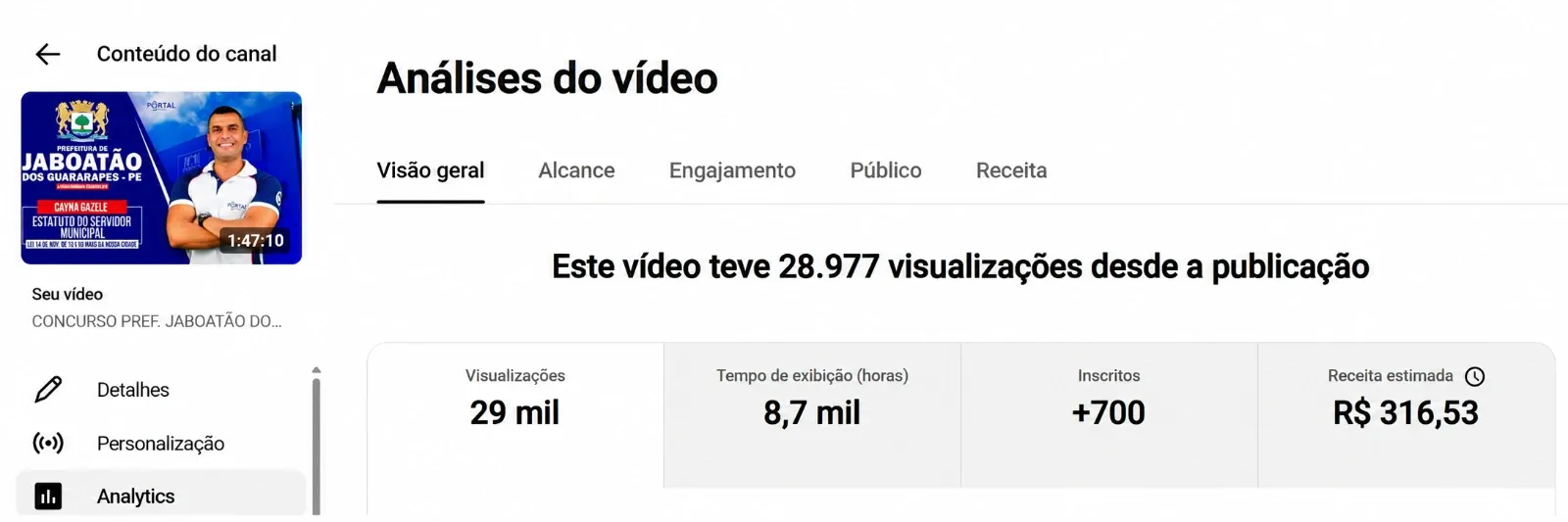 Painel do YouTube Studio com os resultados da aula sobre o Estatuto do Servidor de Jaboatão dos Guararapes