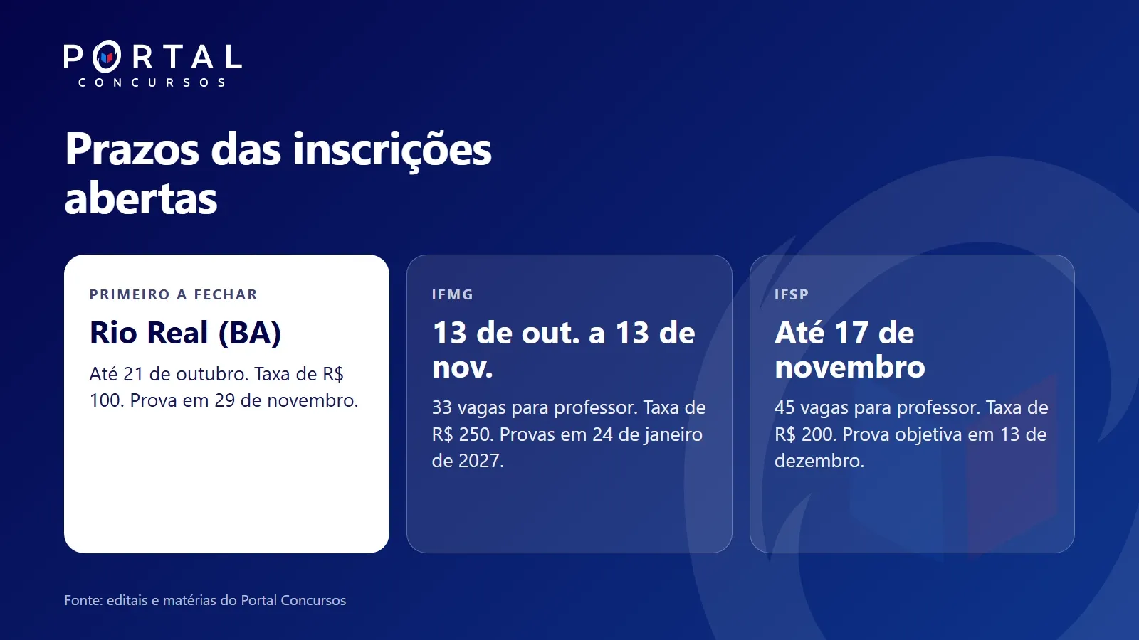 prazos das inscrições