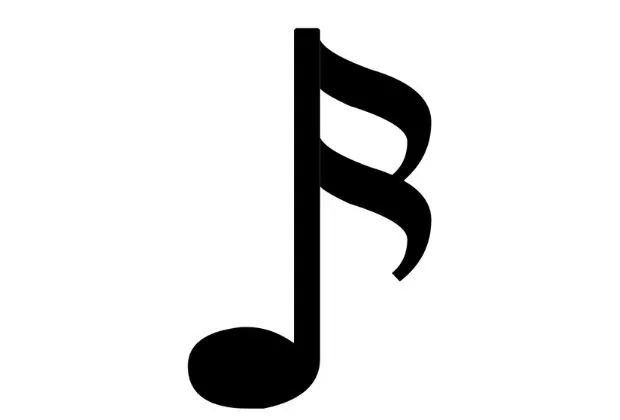 Notas Musicais