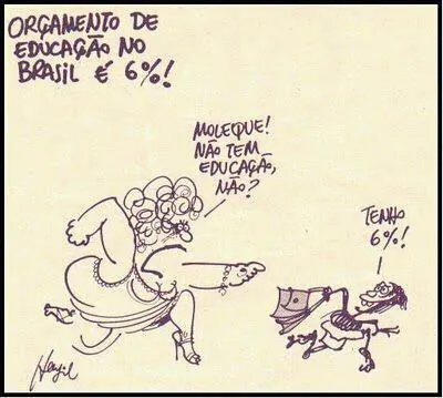 Henfil