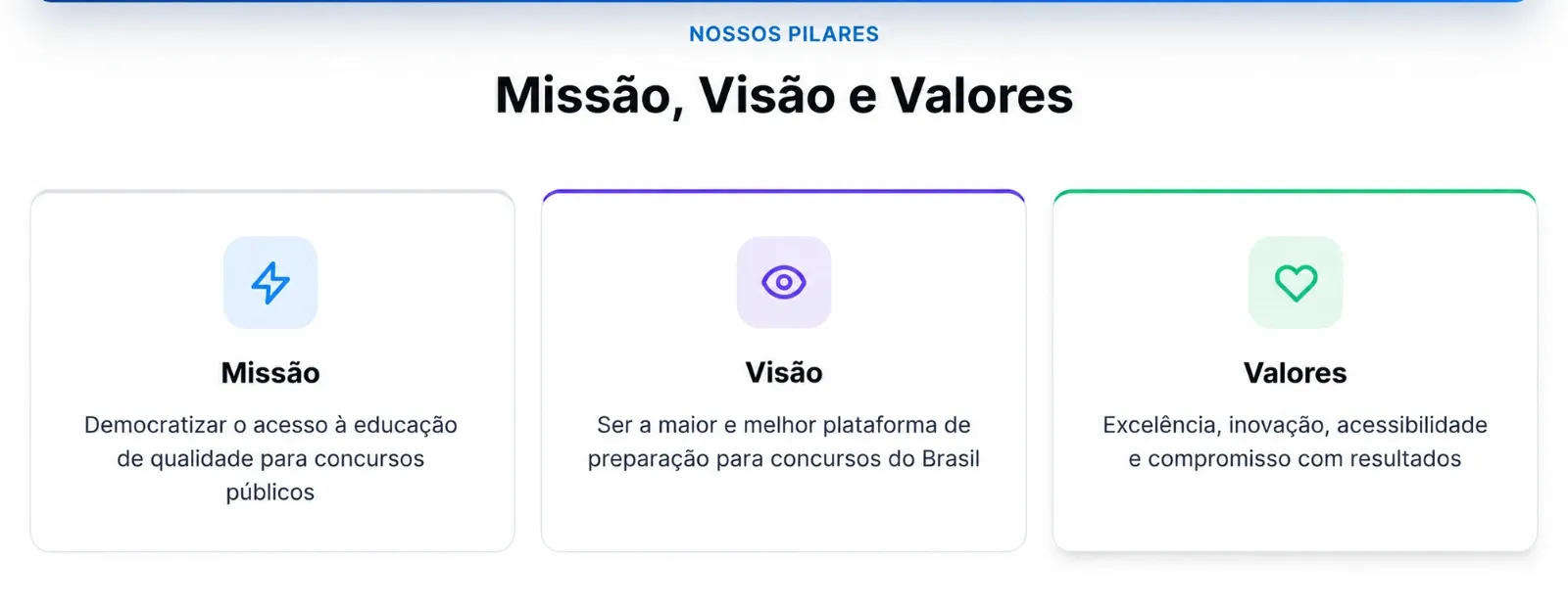 Missão, visão e valores do Portal Concursos