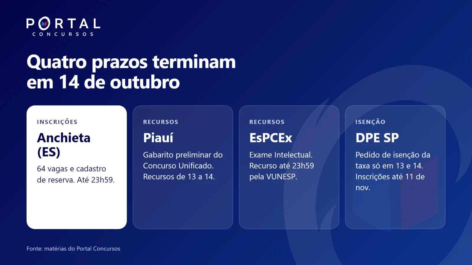 Prazos que acabam amanhã