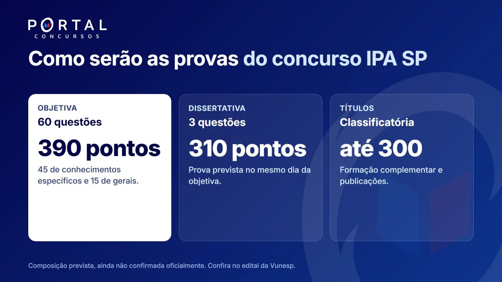 titulos