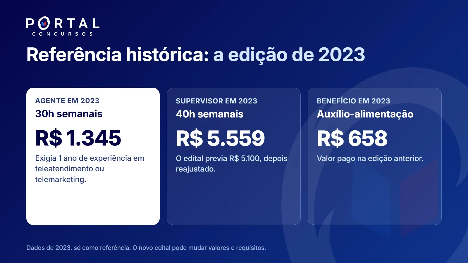 referencia