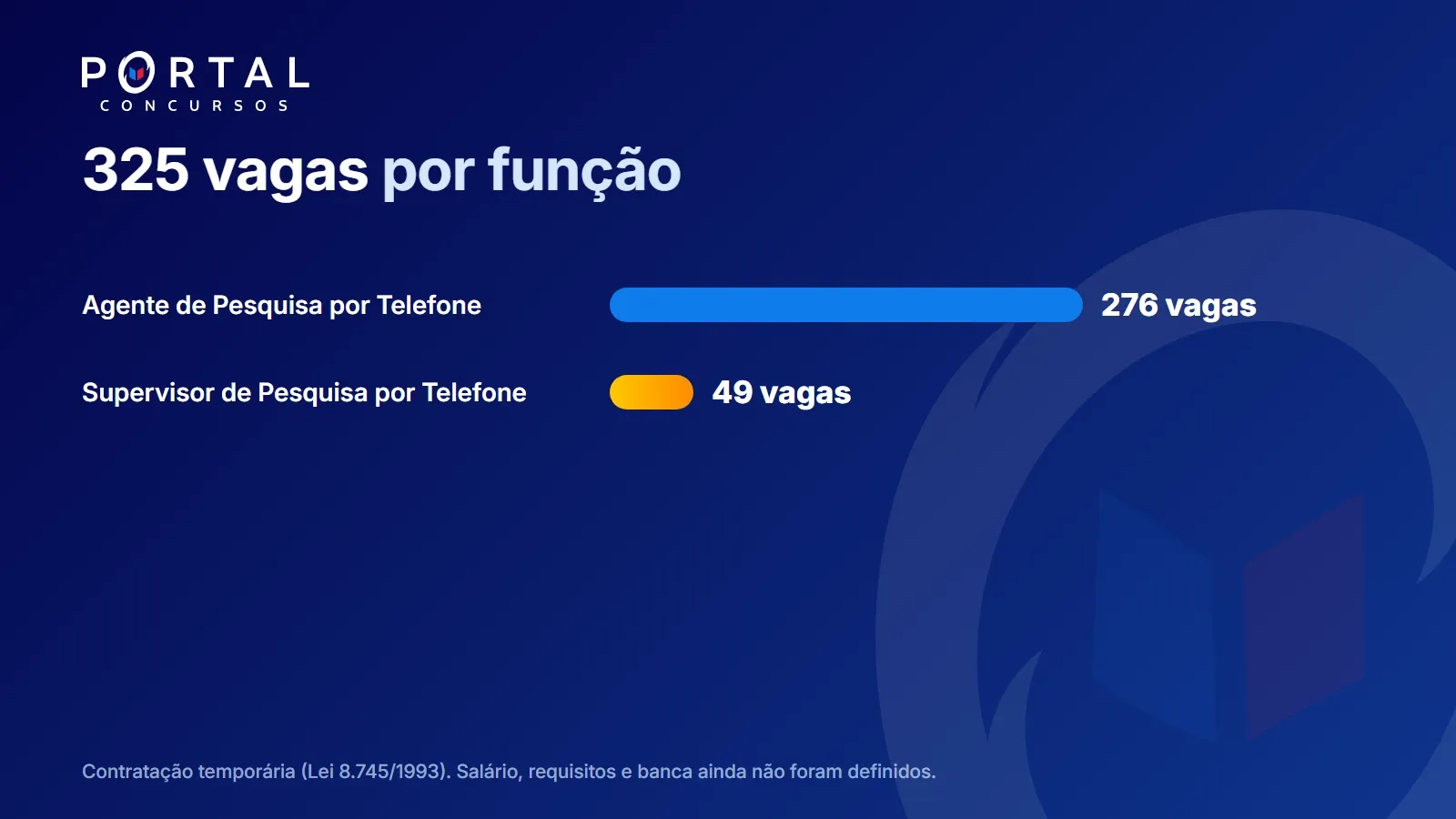 vagas