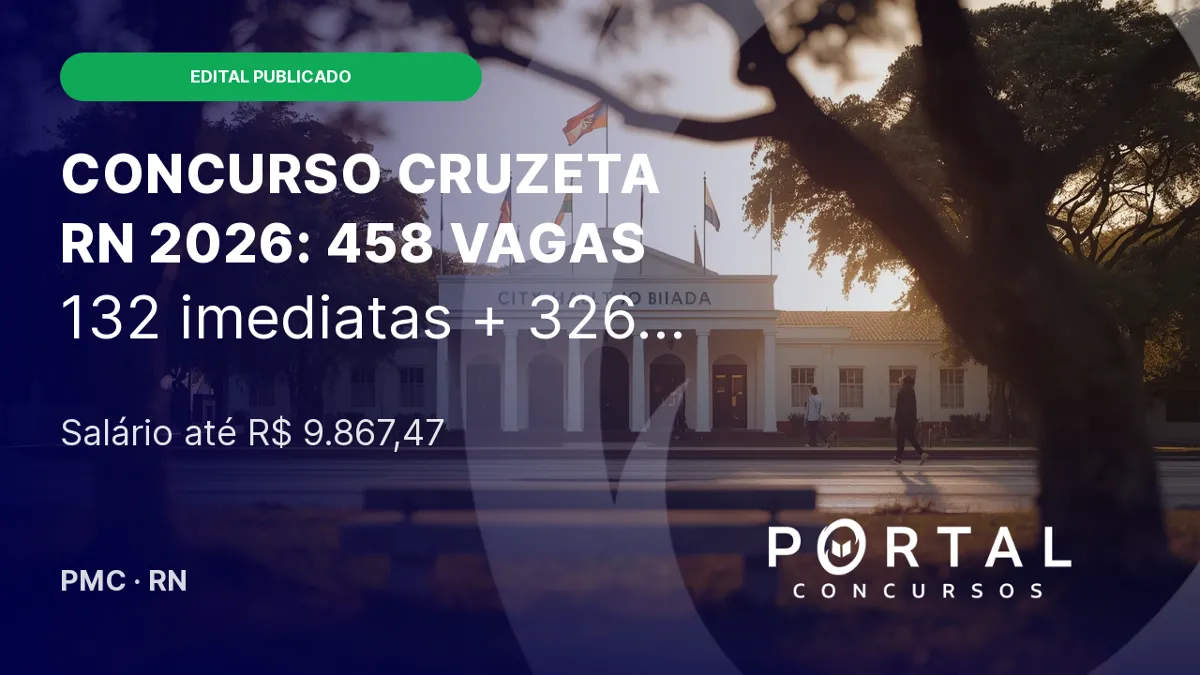 Concurso Prefeitura de Cruzeta/ RN 2026: editais publicados com 458 vagas; salários de até mais de R$9 mil!