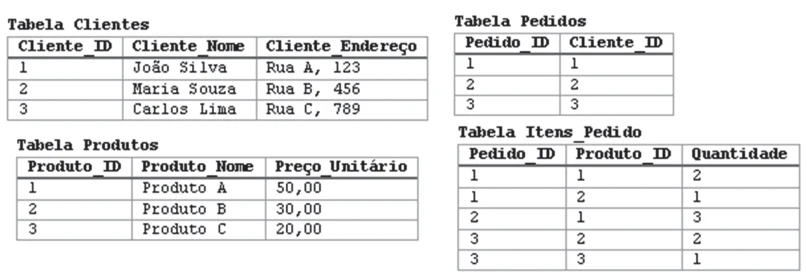 Imagem associada para resolução da questão