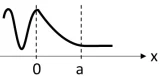 q31_e.png (162×81)