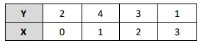 Q83_1.png (282×61)