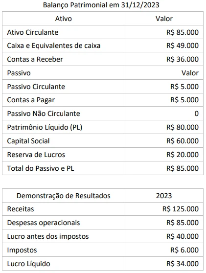 Imagem associada para resolução da questão