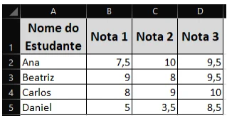Imagem associada para resolução da questão