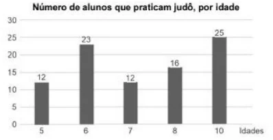 Captura_de tela 2025-04-10 112630.png (398×205)