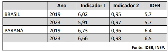Captura_de tela 2025-01-02 141120.png (537×166)