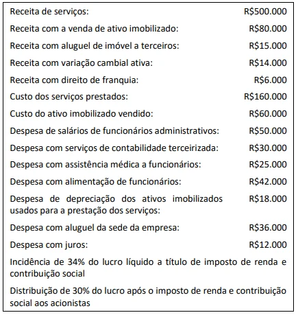 Imagem associada para resolução da questão