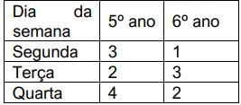 Captura_de tela 2025-05-29 171502.png (267×117)