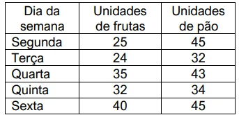 Captura_de tela 2025-05-28 151213.png (343×166)