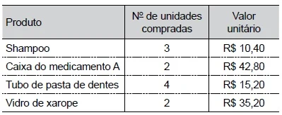 Imagem associada para resolução da questão