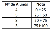 Captura_de tela 2025-01-02 105053.png (222×120)
