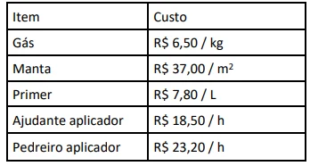 Imagem associada para resolução da questão